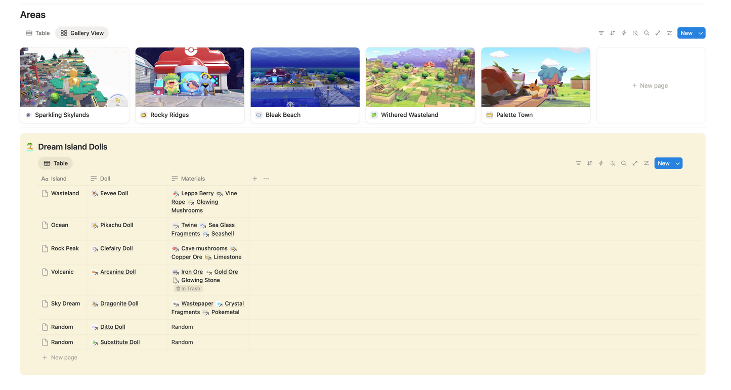 Pokopia Completion Tracker, Notion Template