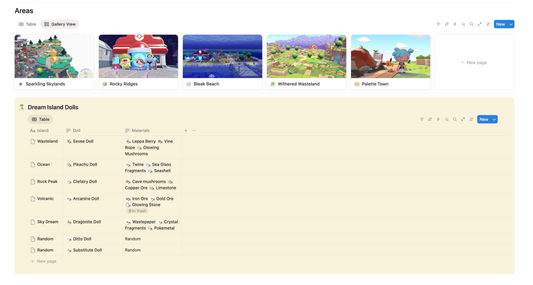 Pokopia Completion Tracker, Notion Template